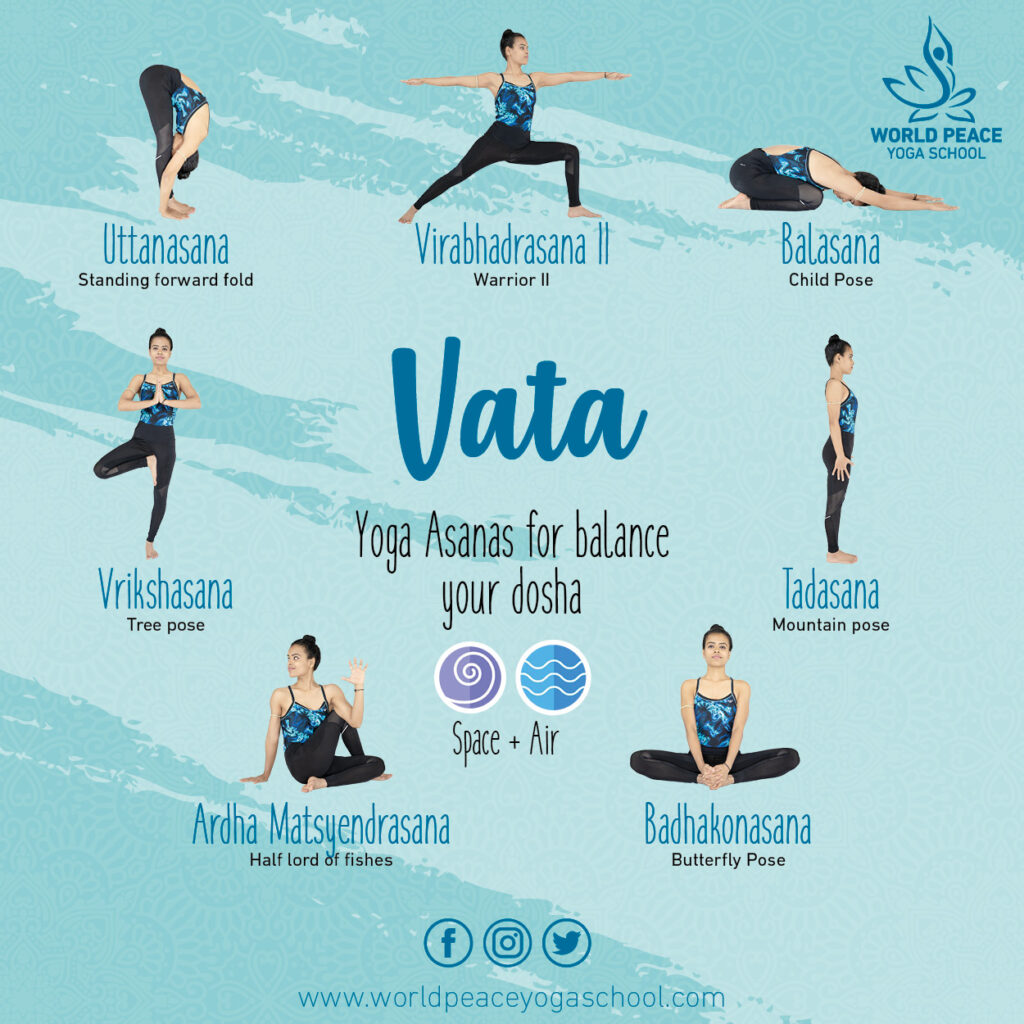 Ayurvedic Yoga | RASHITA YOGA